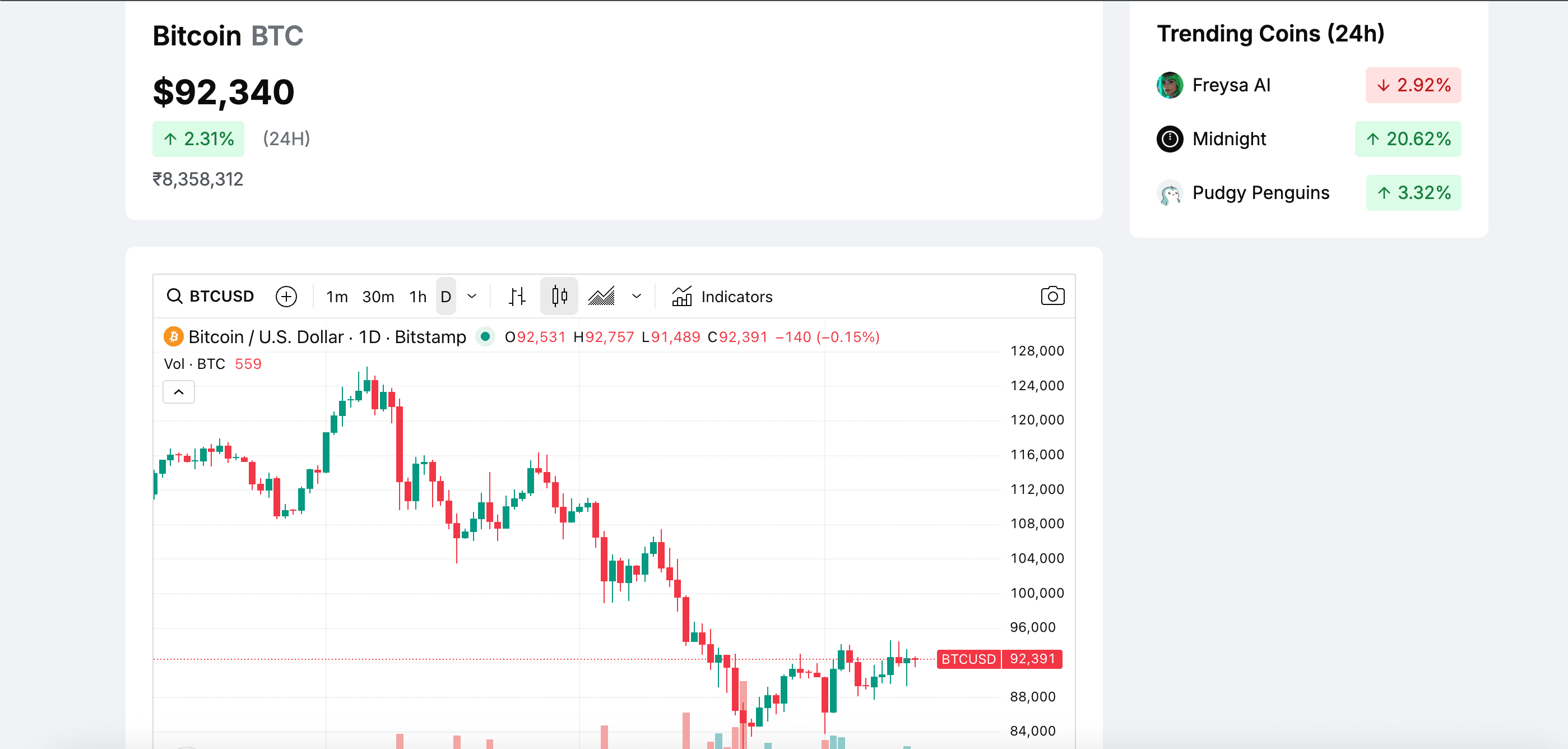 CryptoSight - Cryptocurrency Analytics Platform